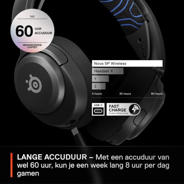 SteelSeries Arctis Nova 5P Wireless Gaming Headset for Multiple Systems- Neodymium Magnet Drivers- 100+ Audio Presets- 60H Battery Life- 2.4GHz Bluetooth- ClearCast Gen2.X-mic-...
