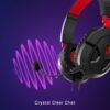 Turtle Beach Recon 50 Gaming Headset - PC, Xbox One, PS4 en Nintendo PC